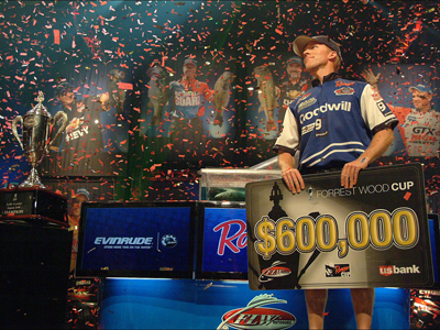 FLW-Cup-Kevin-Hawk