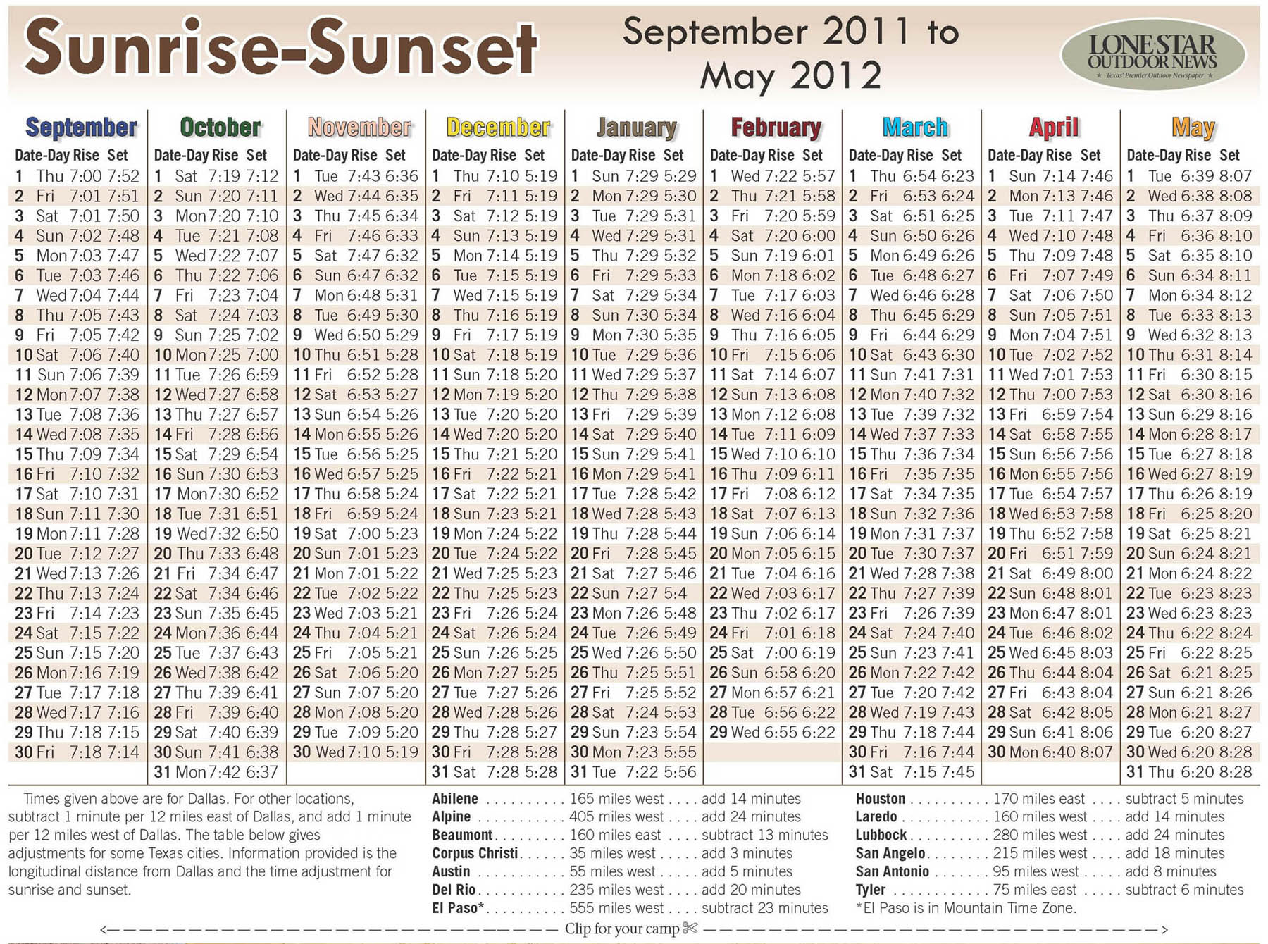 sunrise_sunset1