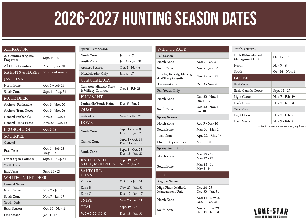 2026-2027 Hunting Season Dates