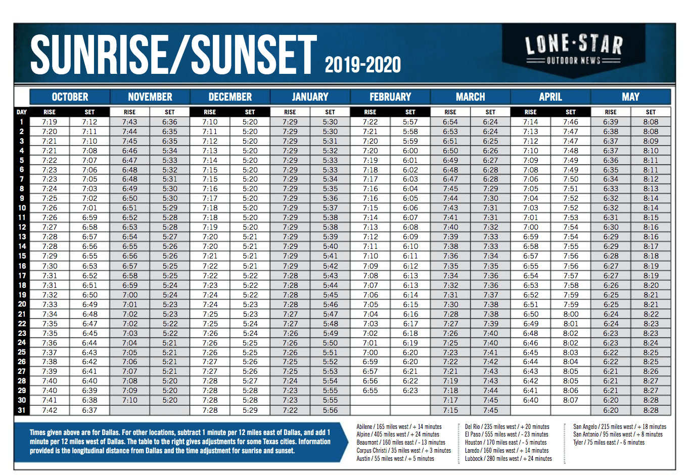 Maine Hunting Hours Chart