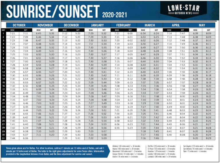 Maine Hunting Hours Chart